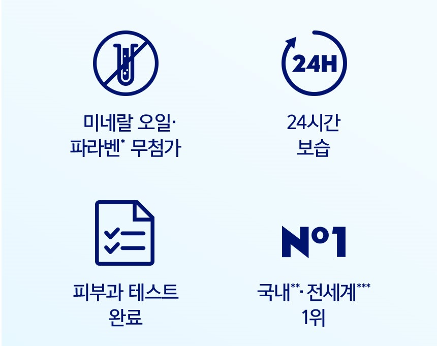 미네랄 오일, *파라벤 무첨가 / 24시간 보습 / 피부과 테스트 완료 / **국내 ***전세계 1위